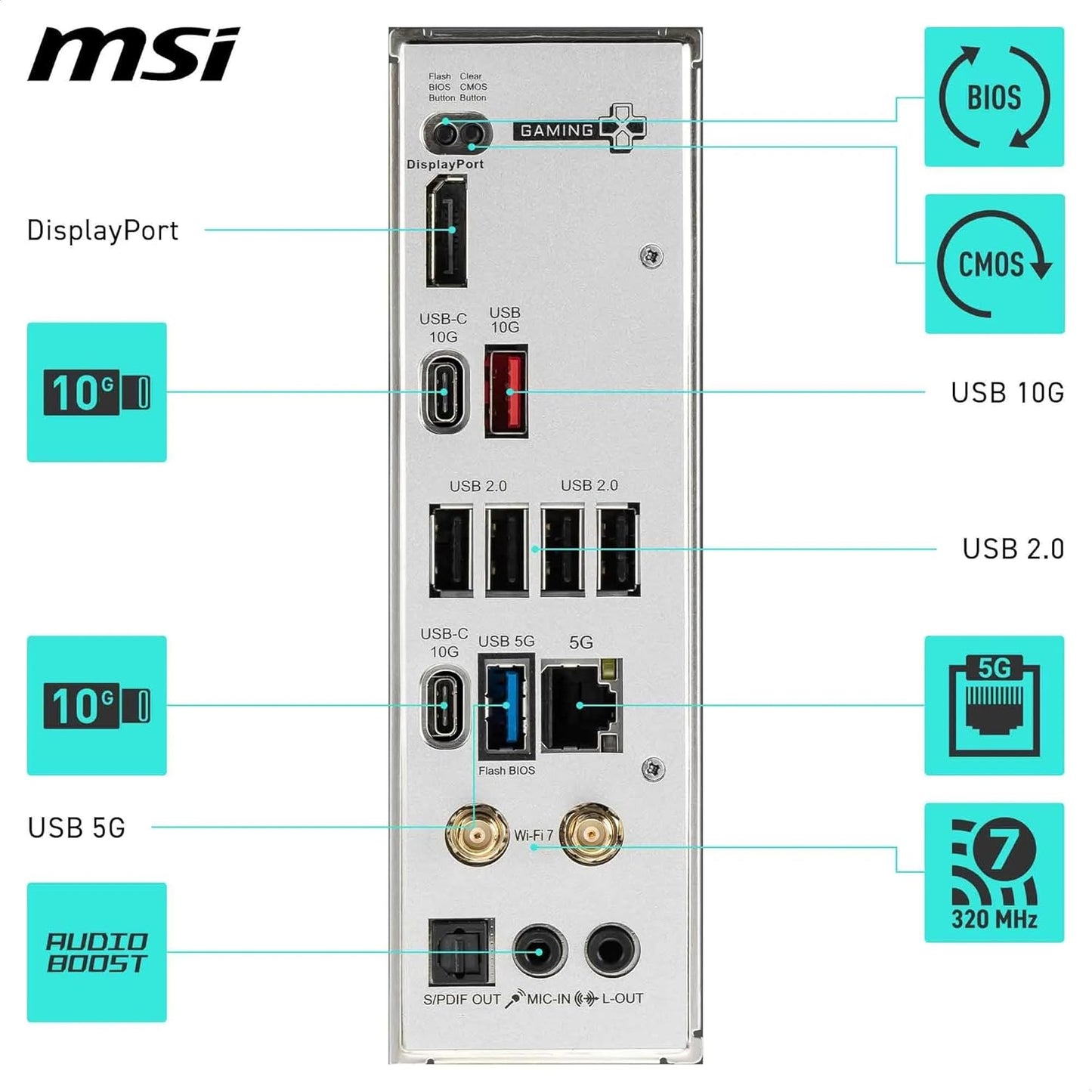 TPI GR-7700 Gaming PC